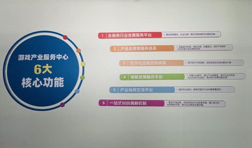 广州游戏产业服务中心落户羊城创意产业园，以生态服务助推产业升级